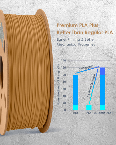 DURAMIC 3D PLA Plus Filament 1.75mm 1 KG, 1.75 PLA Pro 3D Printer Filament 8 Times Strength, 1kg Cardboard Spool 3D Printing Filament Dimensional Accuracy 99% +/- 0.03 mm