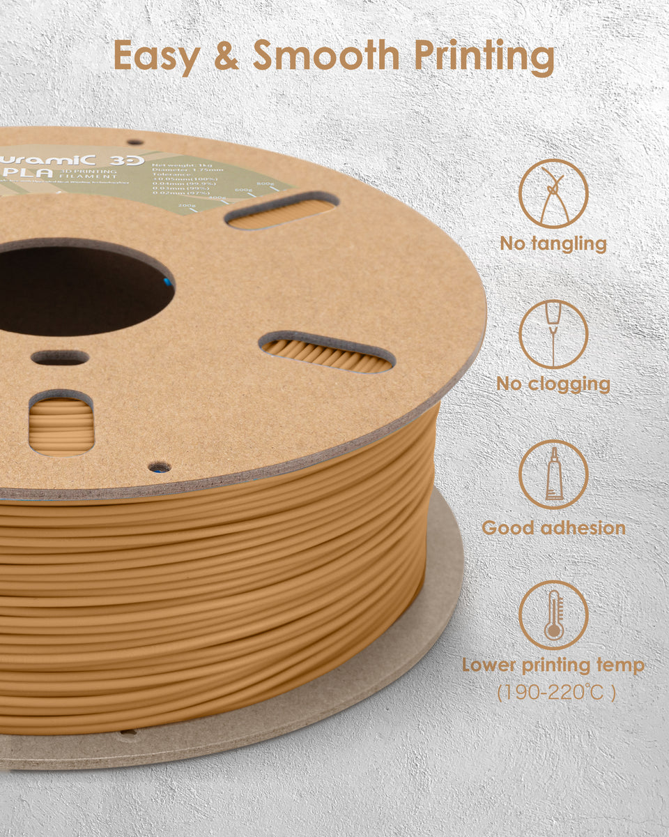 3dMatte vs. Glossy PLA Filament: Which Should You Choose?, by Jamesdeng