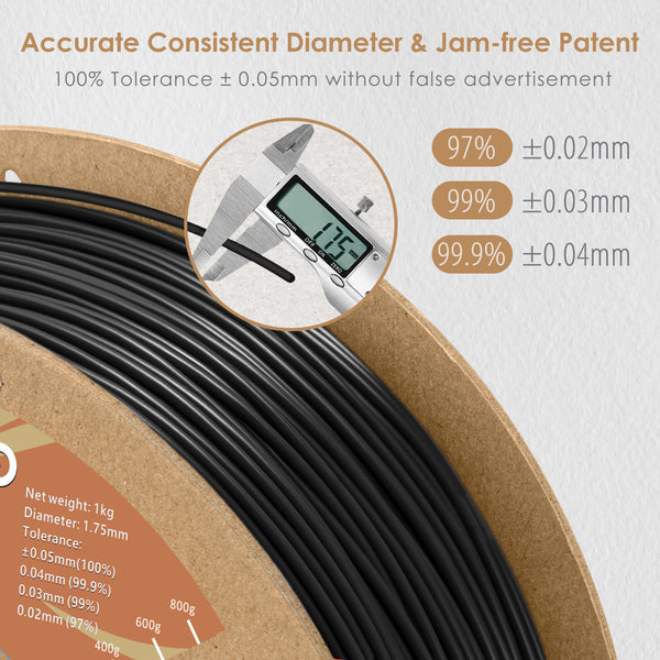 DURAMIC 3D TPU Filament 1.75mm, TPU Flexible Filament 95A 2 Pack, Soft TPU 3d Printing Filament, 1kg Spool, Dimensional Accuracy +/- 0.05mm