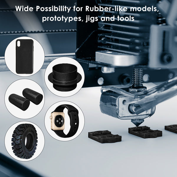 DURAMIC 3D TPU Filament 1.75mm, TPU Flexible Filament 95A 2 Pack, Soft TPU 3d Printing Filament, 1kg Spool, Dimensional Accuracy +/- 0.05mm