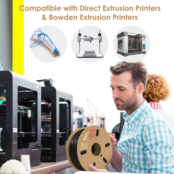 DURAMIC 3D TPU Filament 1.75mm, TPU Flexible Filament 95A 2 Pack, Soft TPU 3d Printing Filament, 1kg Spool, Dimensional Accuracy +/- 0.05mm